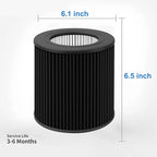 2 Pack Air Mini PECO-HEPA Replacement Filters Compatible with Molekule Tri-Power Air Mini and Air Mini+ Air Purifiers, 3-in-1 H13 True HEPA Activated Carbon Filter