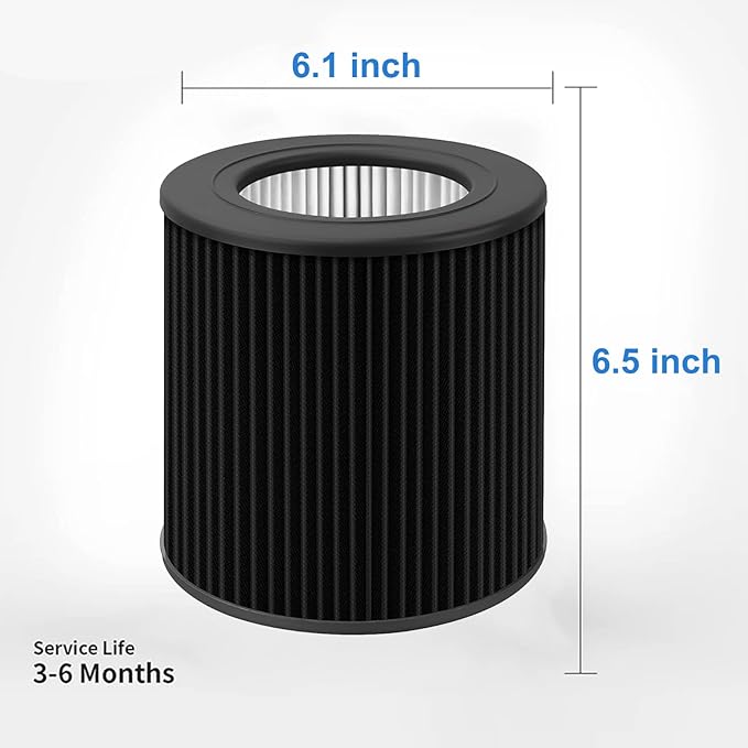 2 Pack Air Mini PECO-HEPA Replacement Filters Compatible with Molekule Tri-Power Air Mini and Air Mini+ Air Purifiers, 3-in-1 H13 True HEPA Activated Carbon Filter