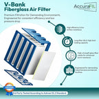 Mini Pleat Rigid Microglass V-Bank Air Filter 24x20x12 (4V) MERV 11 ASHRAE 52.2 High-Efficiency HVAC Filter for Commercial, Industrial, Hopsitals & Cleanroom Use