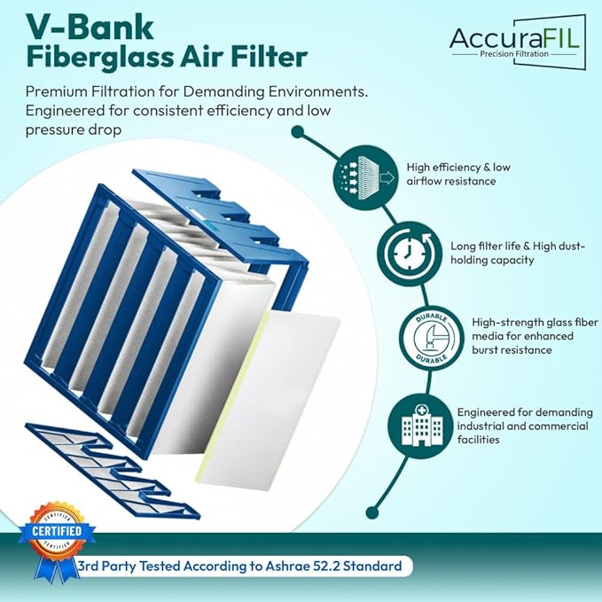 Mini Pleat Rigid Microglass V-Bank Air Filter 24x20x12 (4V) – MERV 14 ASHRAE 52.2 High-Efficiency HVAC Filter for Commercial, Industrial, Hopsitals & Cleanroom Use