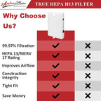 HPA300 HEPA Filter Replacement for Honeywell Air Purifier 3 HEPA R Filters and 6 Pre-cut A Carbon Pre-filter by APPLIANCEMATES