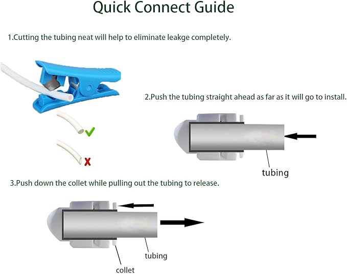 1/4" FNPT to 1/4" Push to Connect Elbow Tank Ball Valve for RO(Reverse Osmosis) Water Filter,NSF Certified Plastic Quick Connect RO Fittings. (5 pcs)