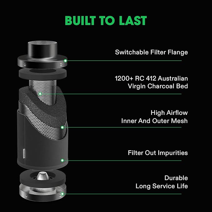 VIVOSUN 4 Inch Air Carbon Filter Smelliness Control with Australia Virgin Charcoal for Inline Fan, Grow Tent Smelliness Scrubber, Pre-Filter Included, Reversible Flange 4" x 12", Black