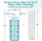 SimPure Whole House Water Filter Cartridges 5 Micron 20" x 4.5" PP+GAC+CTO 3-Stage Sediment and Carbon Filter Set, for DB20P-3, DGD-5005-20, GAC-20BB, FC25B, 1 Set