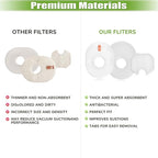 Filter Replacement for Shark Rocket HV301 HV300 HV30126 HV302 HV292 HV305 HV307 UV450 QS301 QS302 CS100 Ultra-Light Corded Stick Vacuum, 12 Foam & Felt & Post Filters, Replace Part #XFFV300