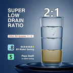 Frizzlife 800GPD Reverse Osmosis Water Filter, NSF/ASNI 58&53&42&372 Standard, Alkaline Mineral pH+ Tankless Reverse Osmosis System, 9-Stage Under Sink Filtration RO, 2:1 Pure to Drain, PD800-TAM4