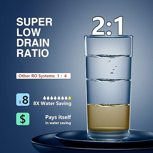 Frizzlife 800GPD Reverse Osmosis Water Filter, NSF/ASNI 58&53&42&372 Standard, Alkaline Mineral pH+ Tankless Reverse Osmosis System, 9-Stage Under Sink Filtration RO, 2:1 Pure to Drain, PD800-TAM4