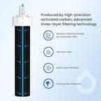 GLACIER FRESH Bite Valve and Filter Replacement for Brita Water Bottle - 6 Pack Filters and 3 Pack Silicone Mouthpieces for Stainless Steel and Plastic Bottles