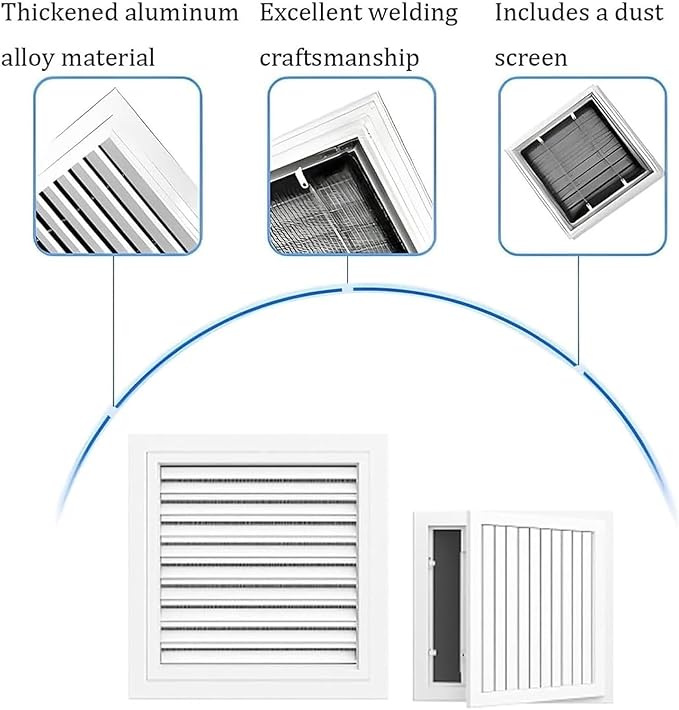 Decorative Return Air Grille Cover, Wall/Ceiling Vent Cover with Adjustable Design, Durables & Easy-to-Install for Home & Office, Cold Air Return Vent Cover(30x36in (76x91cm))