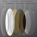 Bathroom Mirror with LED Lights，Bathroom Led Mirror ，Backlit Bathroom Mirror ，LED Mirror for Bathroom，Backlit Lighted Makeup Mirror，with Touch Sensor/Dimming/Demister pad(B,H90*W50cm/H35.4*W19.7IN)
