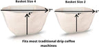 Cloth Reusable Basket Coffee Filter (Size #2) - Made in Canada of Hemp and Organic Cotton - Zero Waste, Eco-Friendly, Natural Filter fis most Automatic Coffee Makers