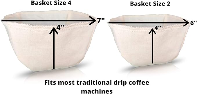 Cloth Reusable Basket Coffee Filter (Size #4) - Made in Canada of Hemp and Organic Cotton - Zero Waste, Eco-Friendly, Natural Filter fits most Automatic Coffee Makers