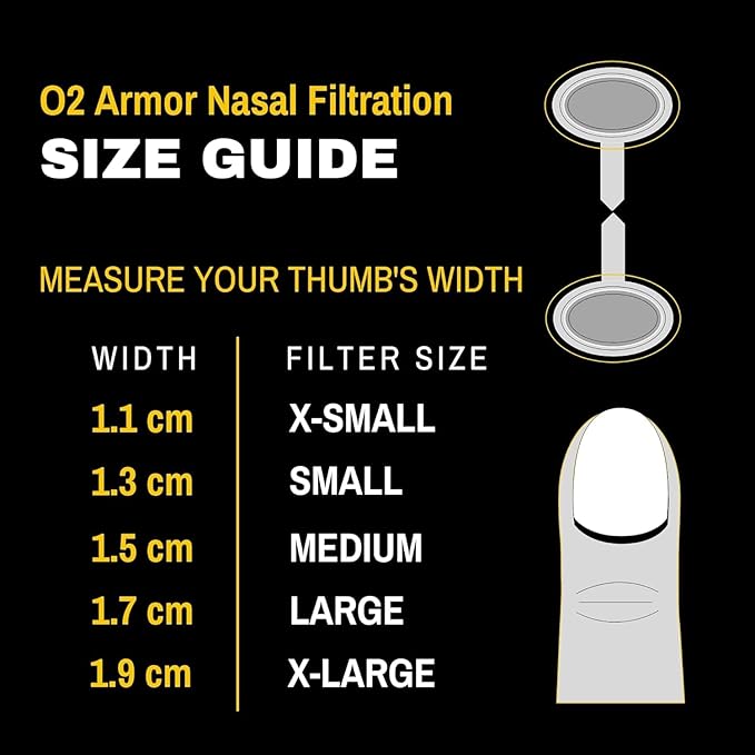 O2 Armor Nose Filters for Welders & Allergies - Nose Filter for Dust - Nasal Filters for Welding - Nose Dust Mask for Construction (30 Pack - 3x10, Size X-Large)
