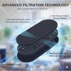 10-Pack Ceiling Fan Blade Filters with Activated Charcoal - Odorless Coconut Shell Carbon Air Purifier Pads, Dust Catcher for Ceiling Fans, Compatible with Most Models