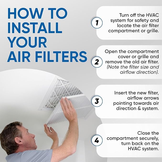 15x20x2 MERV 10 (FPR 5-6) 2" Inch Pleated Air Filters By Glasfloss. Box of 6. Actual Size: 14-1/2 x 19-1/2 x 1-3/4