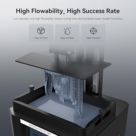 ANYCUBIC ABS-Like Resin Pro 2 Bundle, Upgraded 8K 3D Printer Resin with Enhanced Strength and Toughness, Wide Compatibility for LCD 3D Printers (Grey+Clear+White+Black,1kg per Bottle, 4kg in Total)