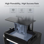 ANYCUBIC ABS-Like Resin Pro 2 Bundle, Upgraded 8K 3D Printer Resin with Enhanced Strength and Toughness, Wide Compatibility for All LCD Resin 3D Printers (4Packs*1kg White, 4kg in Total)