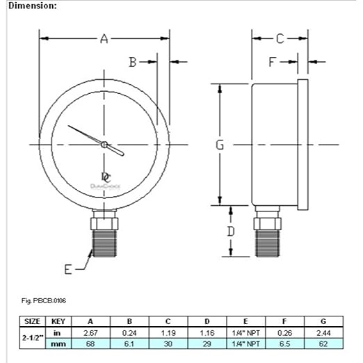 2-1/2" Oil Filled Pressure Gauge - Stainless Steel Case, Brass, 1/4" NPT, Lower Mount Connection, 0-400PSI