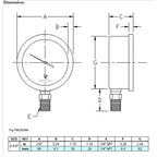 2-1/2" Oil Filled Pressure Gauge - Stainless Steel Case, Brass, 1/4" NPT, Lower Mount Connection, 0-160PSI