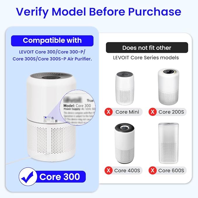 2-Pack Core 300 Replacement Filter Compatible with LEVOIT Core 300 and Core 300S Air Purifier, H13 True HEPA, High-Efficiency Activated Carbon, Replace Core300-RF-TX, Green