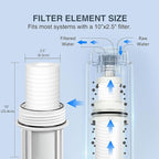 BLUERISE 5 Micron 10" x 2.5" Water Filter Replacement Whole House Sediment Home Water Filter Replacement Cartridge Ro Sediment Filter Easy Installation Fits Any 10" Reverse Osmosis Unit - 6 Pack