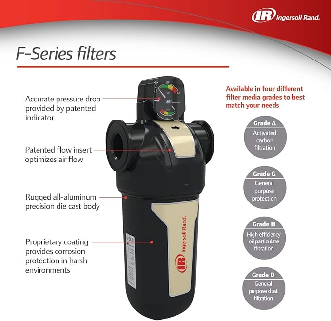 Ingersoll-Rand Compressed air in-line filter FA30IH, 3/8" inlet, SCFM 17
