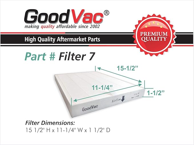 GOODVAC Replacement Filter for Sharp Series FP-a60uw FP-a80uw Air Purifier Replaces Fz-a60hfu Fz-a80hfu