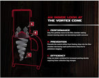 JET Vortex Cone Dust Collector, 30-Micron Bag Filter, 2 HP, 230V 1Ph (Model DC-1200VX-BK1)