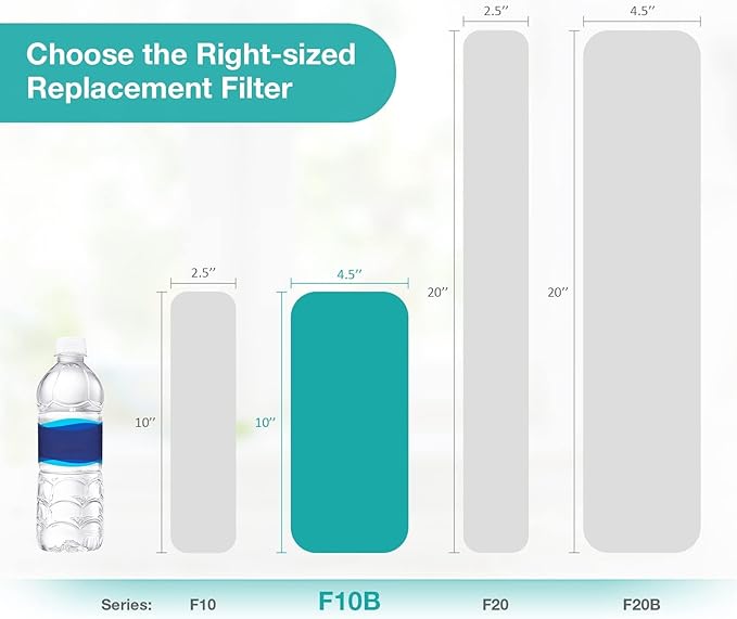 SimPure Sediment Water Filters, 5 Micron 10" x 4.5" Whole House Water Filter Replacement Compatible for W15-PR, DGD-5005, FP15B, HD-950A, GXWH35F, GXWH30C for Well Water, 4 Pack