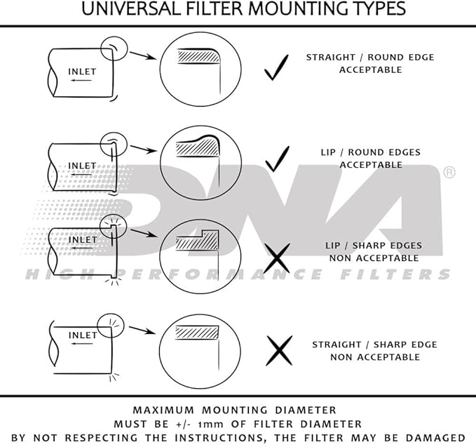 DNA High Performance Air Filter Compatible for CF Moto ATV CForce 600 ATR (21-24) with EVA Seal, 98-99% Filtering Efficiency and 37.50% Increased Air Flow PN: R-CF8AT24-01