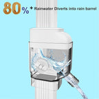 Gutter Downspout Diverter with Built-in Filter Screen Fits for 2"x3" and 3"x4" Downspout, Rainwater Collection System with Adjustable Valve and 4ft. Hose, Diverts Large Water Flow, White