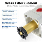 1/4" NPT Compressed Air Filter Regulator Lubricator Combo, Air Compressor Water Separator AC2010-02,5 Micron Brass Element Semi-Auto Drain,0-145 psi Gauge