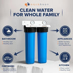 Aquaboon 2-Stage Water Filter System for Well Water w/ 20x4.5 Iron & Manganese, Sediment Filters, Pressure Gauges & Release, Wrench, Iron Bracket
