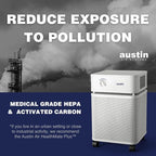 Austin Air HealthMate Plus Air Purifier - Advanced 4- Stage Filtration Air Purifiers For Home with Activated Carbon & Zeolite - Ideal as Air Purifiers for Bedroom or any Large room, Model B450