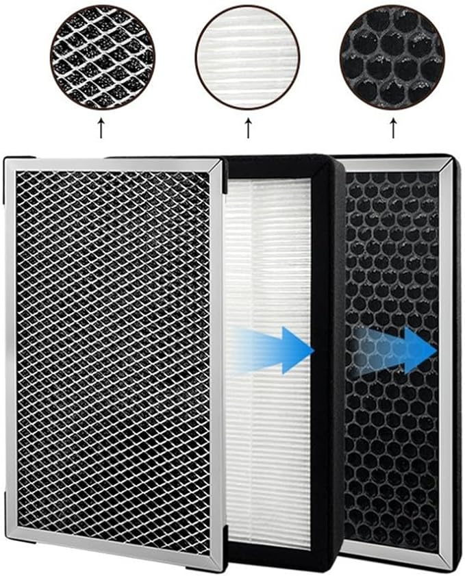 Smoke Removal Air Filter Element With Multi Layer HEPA And Activated Carbon For Use In Air Outlets And Smoke Exhaust Ventilation Systems(S Activated carbon)