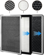 Smoke Removal Air Filter Element With Multi Layer HEPA And Activated Carbon For Use In Air Outlets And Smoke Exhaust Ventilation Systems(L Sponge)
