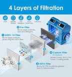 550 CFM Air Scrubber, Air Purifier with 3 Stage Filtration, Air Machine for Industrial and Commercial Use, Air Mover Dehumidifier with MERV-10 Filter, HEPA, Activated Carbon Filter (Blue)