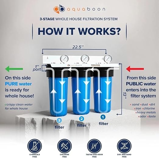 Aquaboon 3-Stage Whole House Water Filter System with 5 Micron 10x4.5 House Water Purification Pleated Sediment, Carbon Chlorine Reduction and Reducing Sediment Filter, Pressure Gauge, Wrench, Bracket