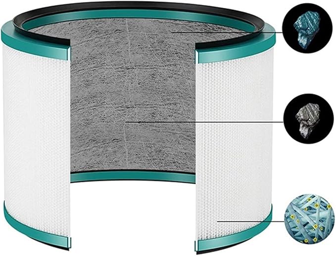 Air Purifier Filter, Compatible For Dyson, HP00 HP01 HP02 HP03 DP01 DP03 Home Air Cleaner Accessories Air Filter Replacement Parts