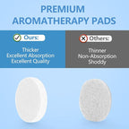 KEEPOW 12 Pack Aroma Pads Refills Compatible with LEVOIT Core Mini/LV-H128 Air Purifier, Essential Oil Pads Replacement Aromatherapy Refill Pads