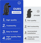 G057512 Air Cleaner with P821575 P822858 Air Filter - Fit for Donaldson FPG Radial Air Cleaner Housing Cap