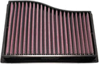 DNA High Performance Air Filter Compatible for Mercedes Benz (W247) B 200 Mild Hybrid (19-24) with EVA Seal, 98-99% Filtering Efficiency and 16.90% Increased Air Flow PN: P-ME13H24-01