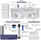 iSpring WGB21B-PB+AHPF12MNPT16X2 2-Stage Whole House Water Filtration System w/ 10” x 4.5” Carbon Block and Lead Reducing Filters and 3/4" Push-fit Braided Stainless Steel Hose Connectors