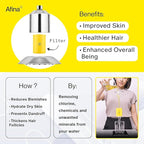Afina Filtered Shower Head, Shower Filter for Hard Water | Improves Skin & Hair by Removing Chlorine & Toxic Chemicals from Hard Water (1.8 Gallon Per Minute California, Matte Black)