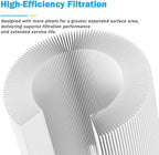 1000 Replacement Filters Compatible with Air Doctor 1000 Air Purifier, Includes Premium Efficiency Layer, Activated Carbon Layer, and Pre-Filters, 2-Packs
