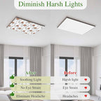 1 Pack Fluorescent Light Cover, Sand Camel Light Covers for Ceiling Lights, Vintage Farmhouse Desert Animals Camel Magnetic Lights Filters Ceiling Shade for Classroom/Office - 4 x 2 Feet