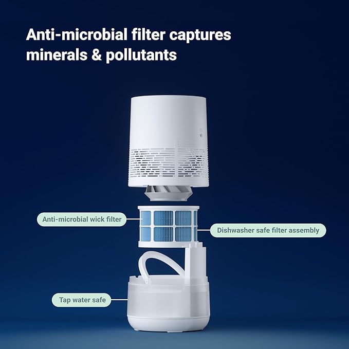 BLUEAIR Humidifier H35i Wick Filter, Genuine Replacement Blueair Filter, Soothing Water Vapors through Particle & Mineral Capture, Filter Life up to 6 Months