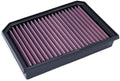 DNA High Performance Air Filter Compatible for Mercedes Benz CLA 250 (W118) 2.0L (19-23) PN: P-ME20H23-01