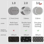 watchget 51mm Espresso Puck Screen Reusable Mesh Coffee Filter 0.8mm Thickness Puck Screen Stainless Steel Lower Shower Screen for 51mm Protafilter Basket