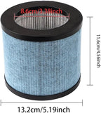 H13 True Filter Replacement, Compatible For TOPPIN, TPAP002 Air Purifier Comfy Air C1 Part TPFF002 Filter(1pcs)